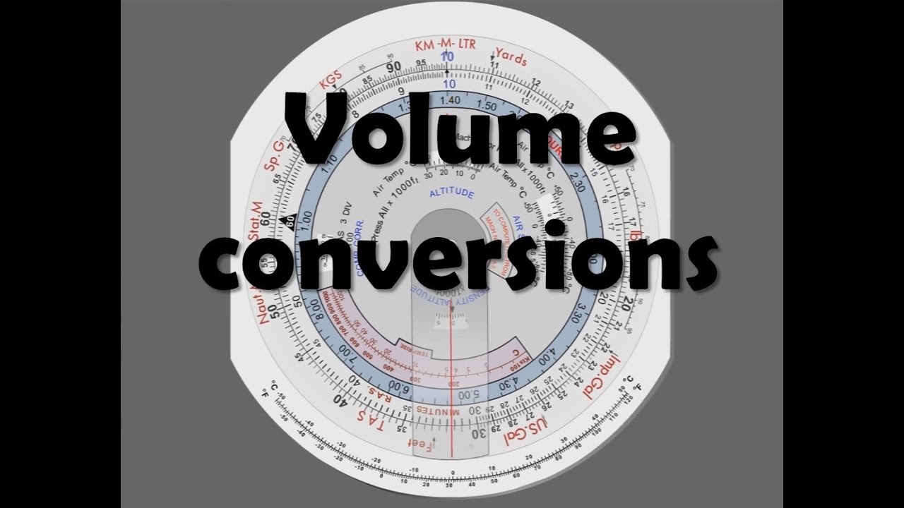 CRP-5: Volume conversions
