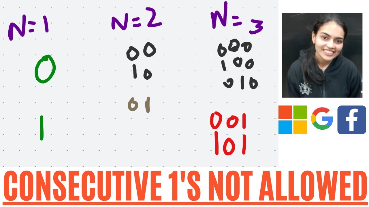 Consecutives 1's not allowed | Intuition + Code + Explanation | Flipkart Microsoft Must do Question