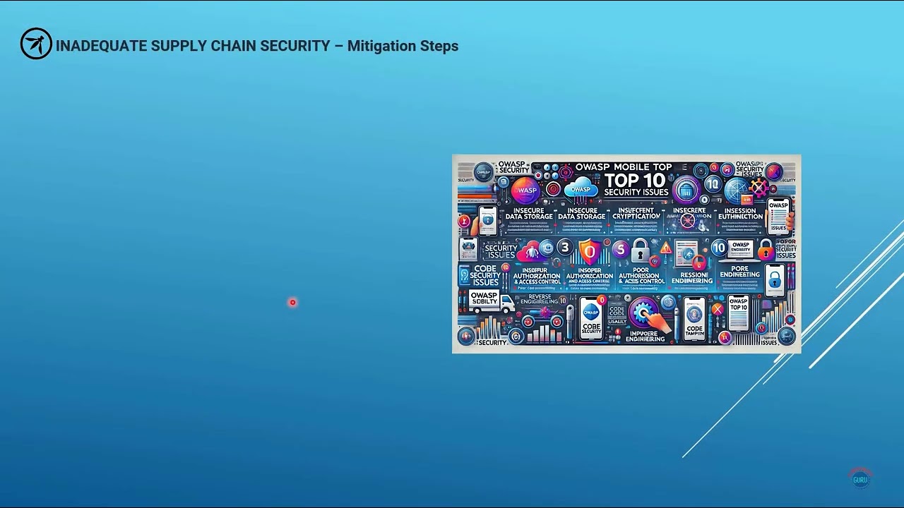 OWASP Mobile Top 10 - M2 | Inadequate Supply Chain Security Explained with Mitigation Steps