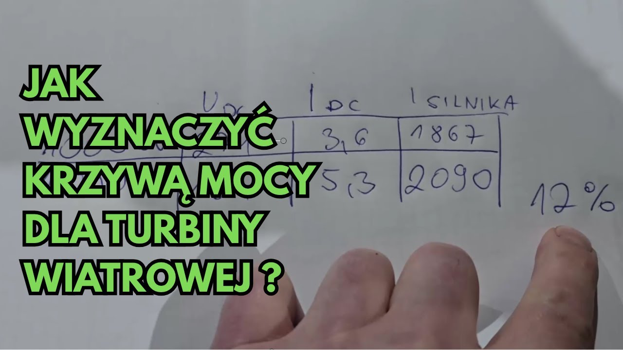 Jak wyznaczyć krzywą mocy dla turbiny wiatrowej?