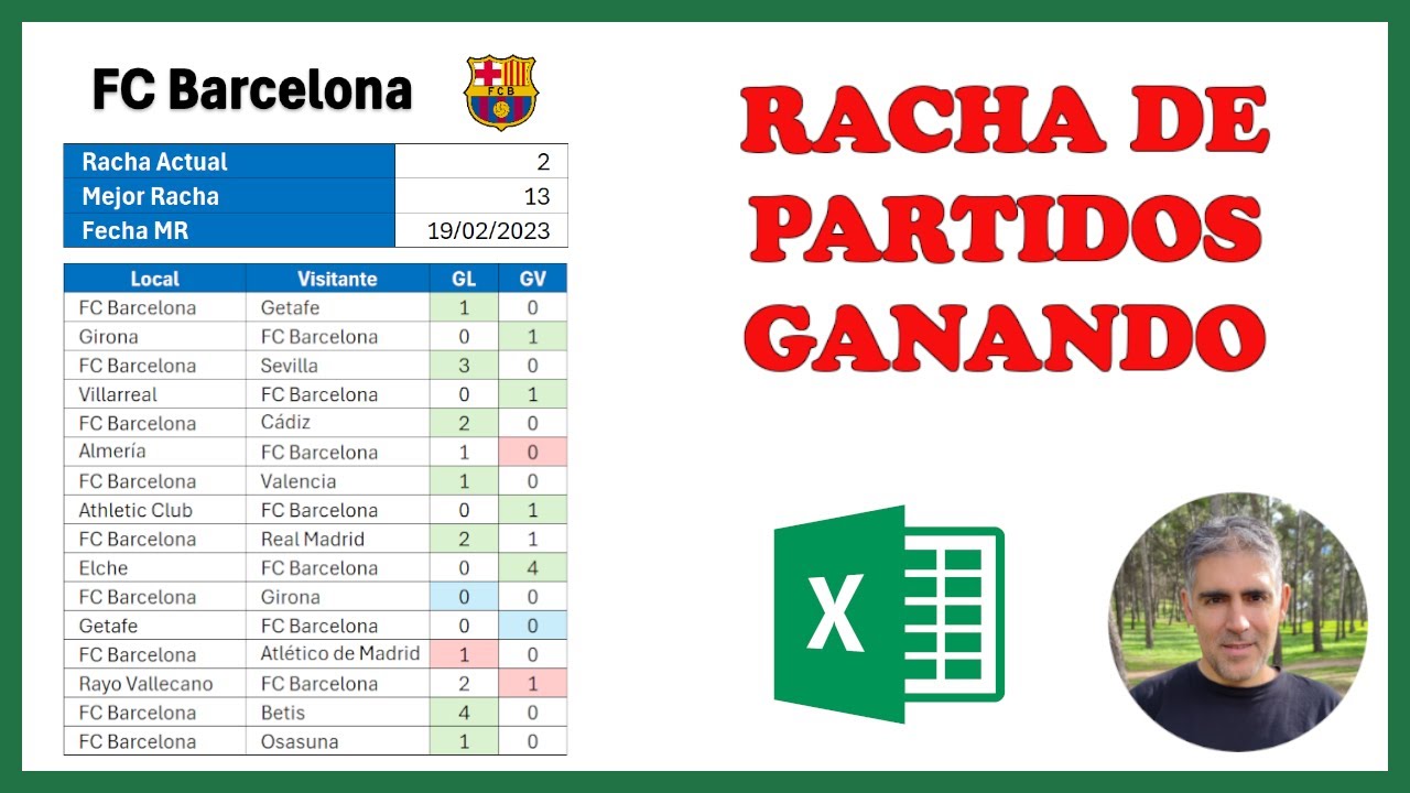 Sacar racha de partidos ganando de un equipo con fórmulas ⚽