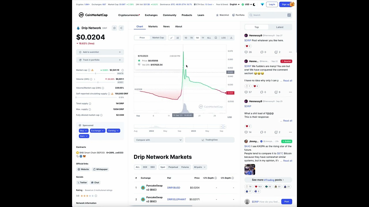 **NEW** DRIP NETWORK UPDATE - FOREX SHARK