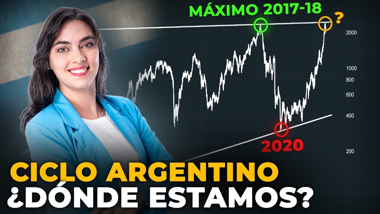 ¿Qué nos Dice el Ciclo Bursátil Argentino Hoy? (2025) 📈 [Clave Bursátil] @Maru Cape