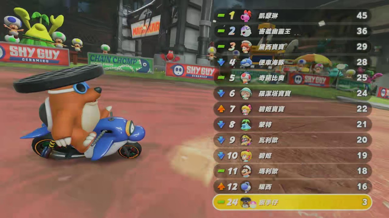 Mario Kart World