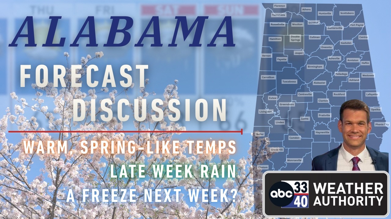 WEEK AHEAD WEATHER- False Spring, Late Week Rain, Another Freeze...