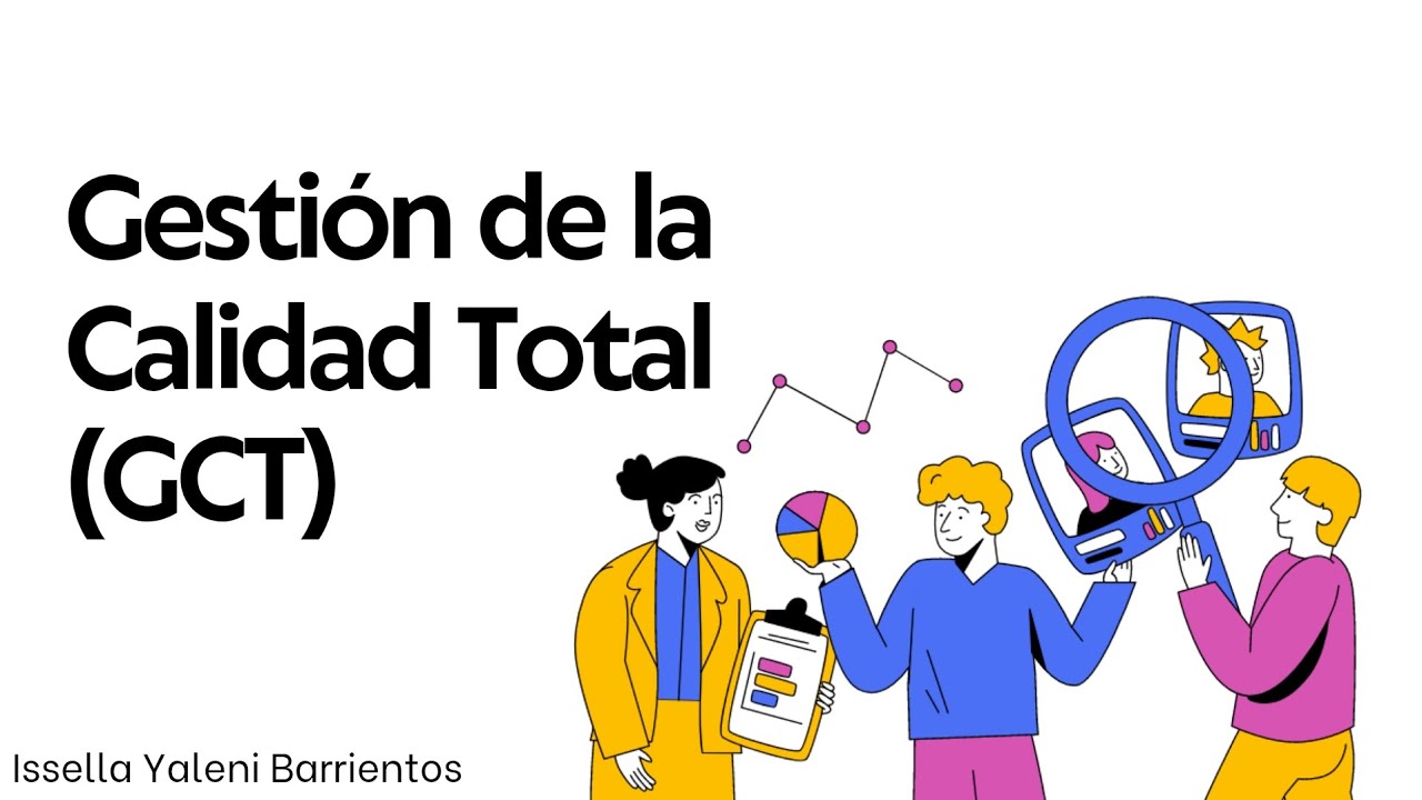 Gestión de la Calidad Total