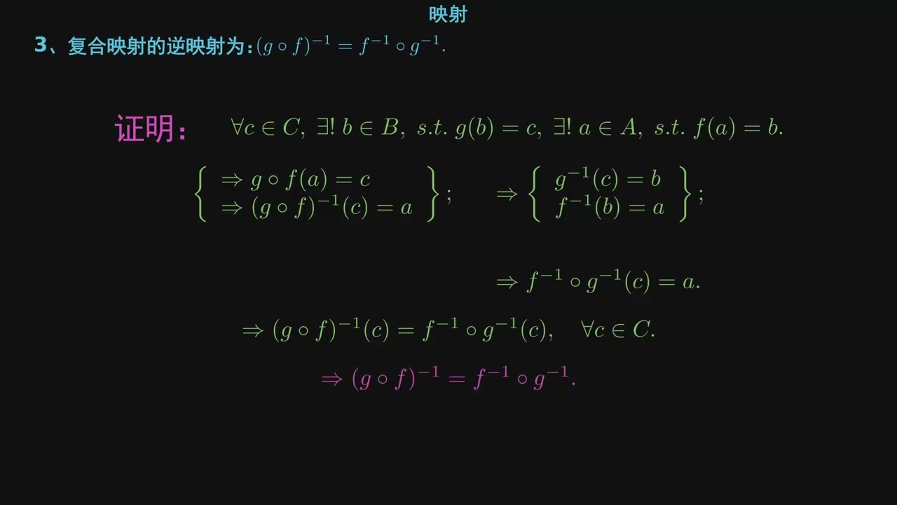 映射2