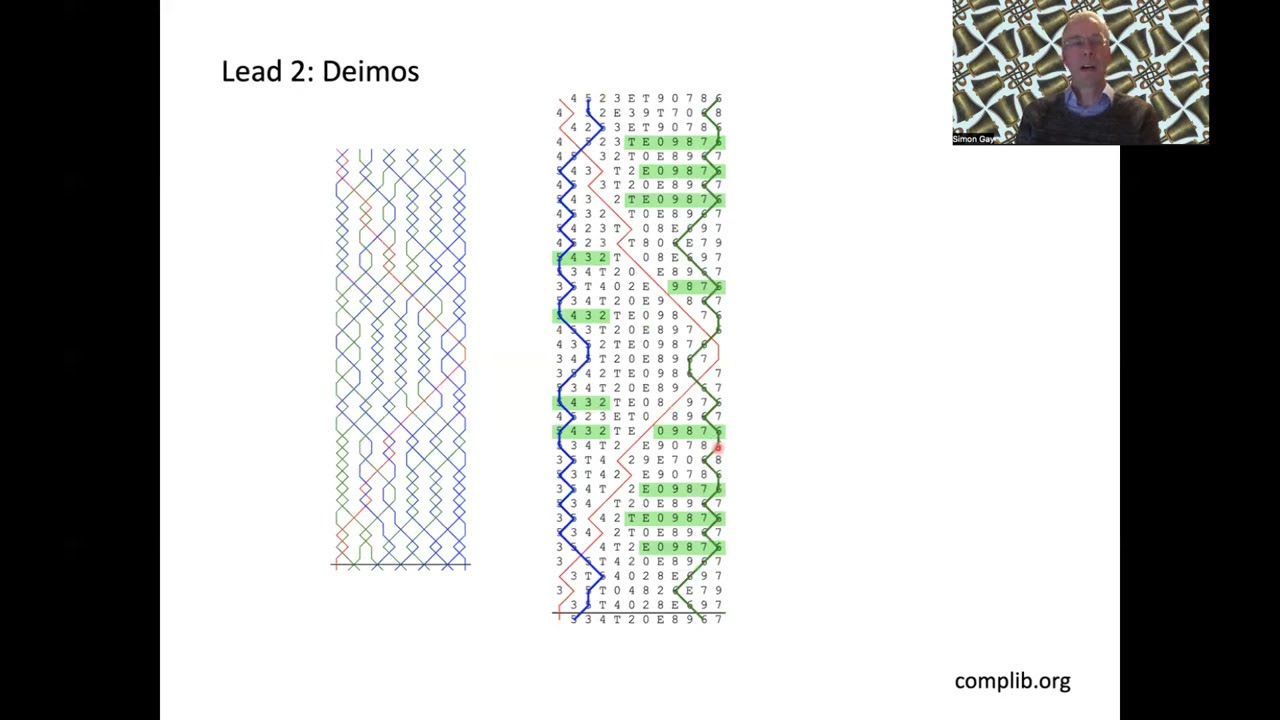 David Pipe's Cyclic Six Maximus