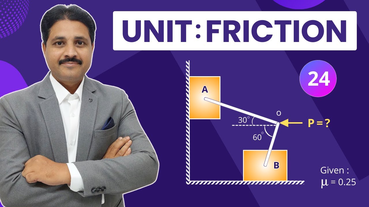 FRICTION SOLVED PROBLEMS IN ENGINEERING MECHANICS IN HINDI LECTURE 24 @TIKLE'S ACADEMY OF MATHS