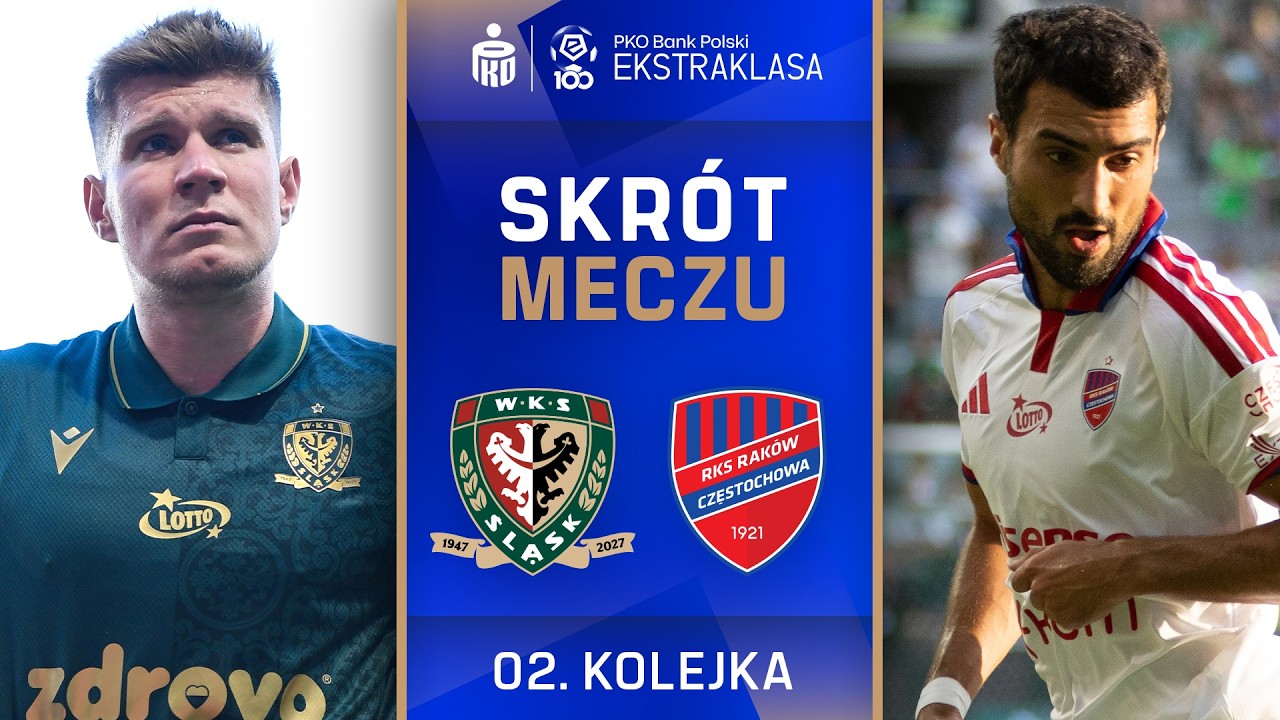 Śląsk - Rak&oacute;w | SKR&Oacute;T | Szalona końc&oacute;wka! | Ekstraklasa 2026/27