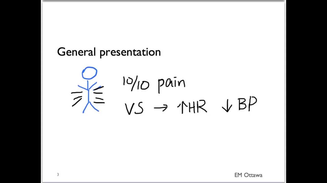 Perforated Viscus Part 1