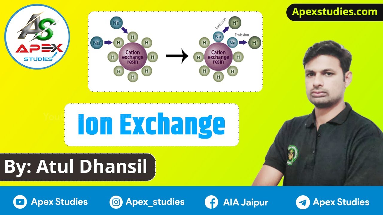 Ion Exchange || Cation and anion Exchange || Chemical properties of Soil || Apex Studies