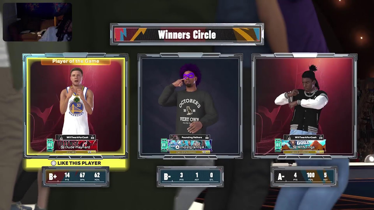 Worst guard on 2k