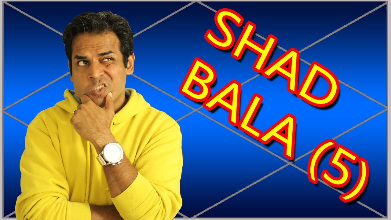 Shad bala in Vedic Astrology part 5-6 (aspects, conjunctions, combustion and retrograde planets)