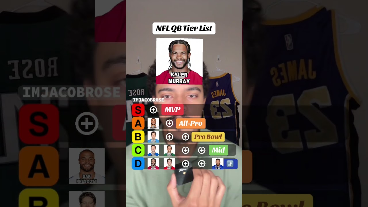 Список квотербеков НФЛ 🔥