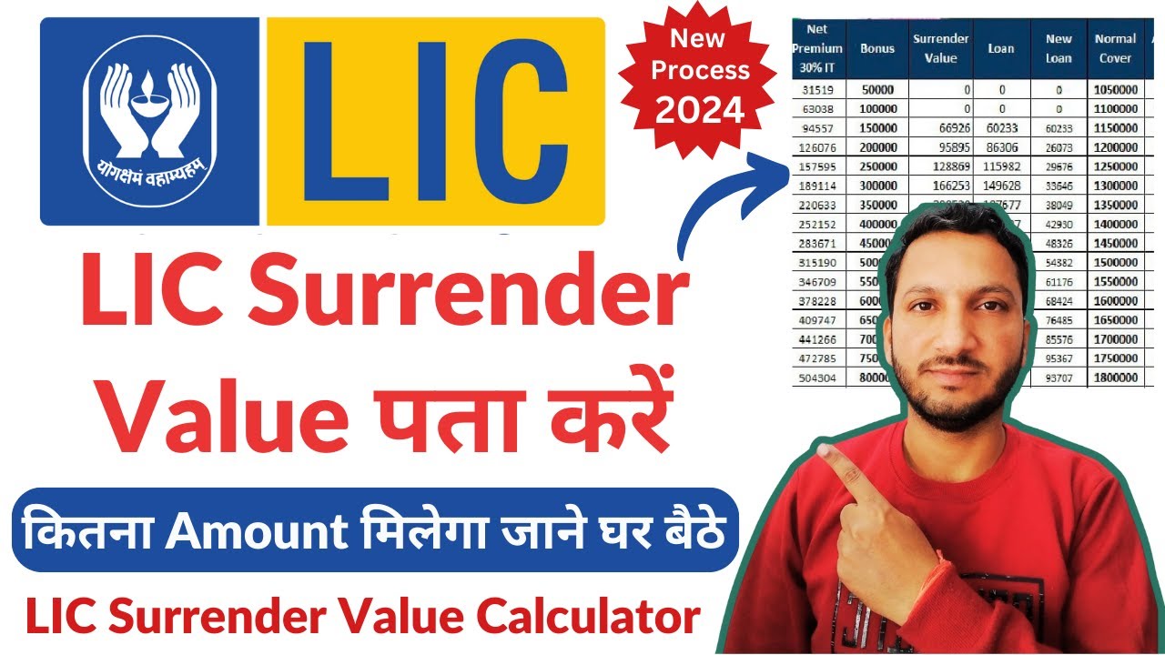 LIC Policy Surrender Value Calculator |LIC Surrender Value Calculator |Surrender Value of LIC Policy