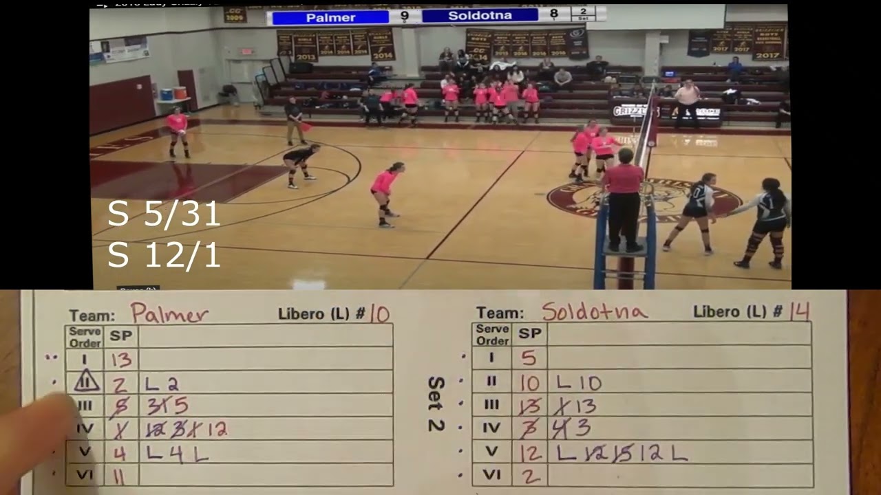 HS Volleyball Libero Tracking tutorial - Game 2