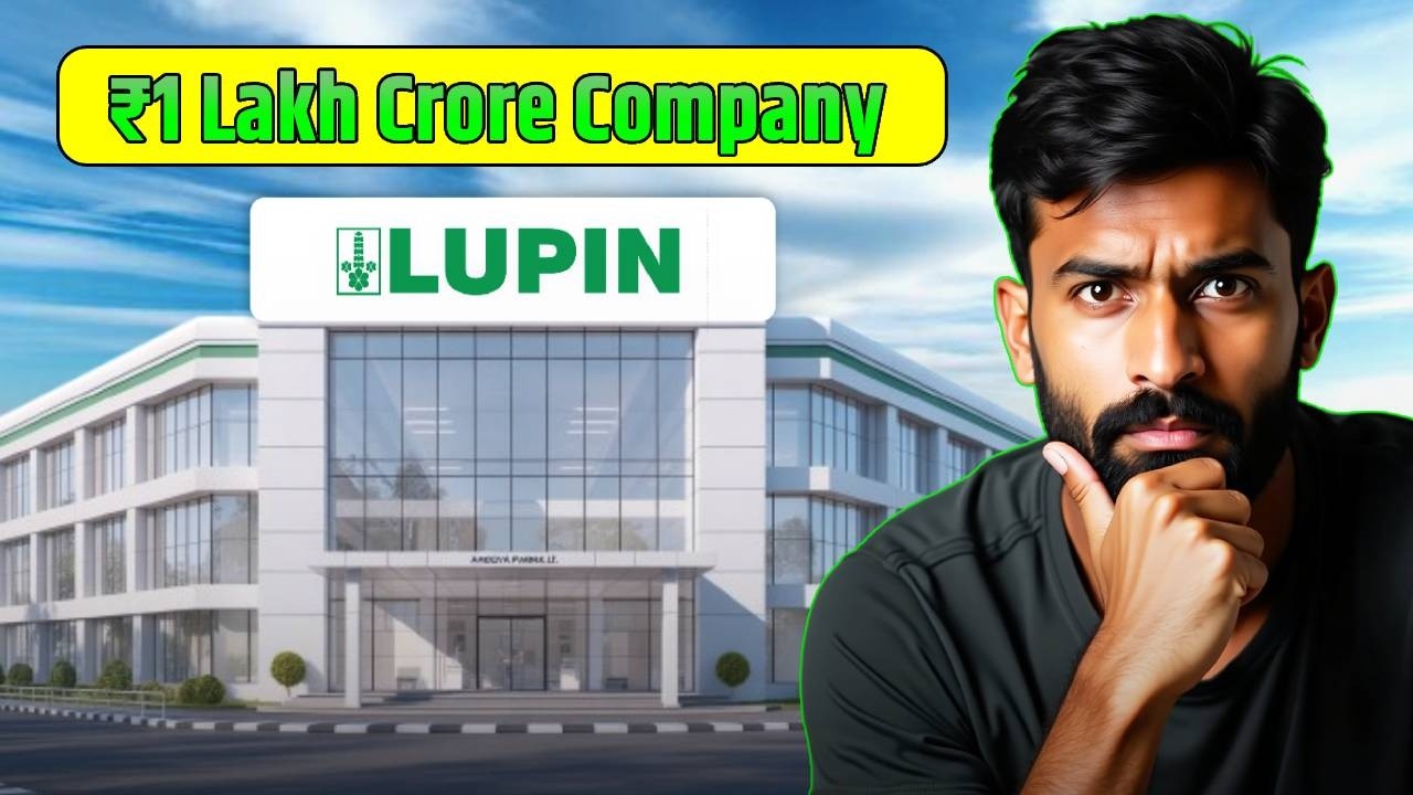 Lupin Pharma Share News| Net Profit ₹3,306 Cr & US Market Expansion | Kya Abhi Buy Karna sahi hai?