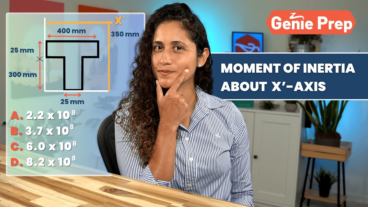 Moment of Inertia about x’-axis | FE Review Series