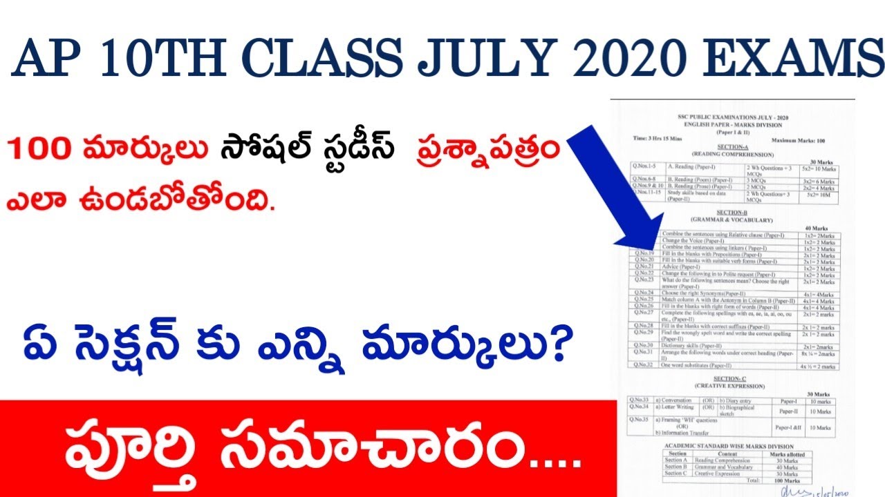 AP 10th class examsJuly 2020 SOCIAL100 marks model paper||AP 1OTH CLASS SOCIAL 100 MARKS BLUEPRINT