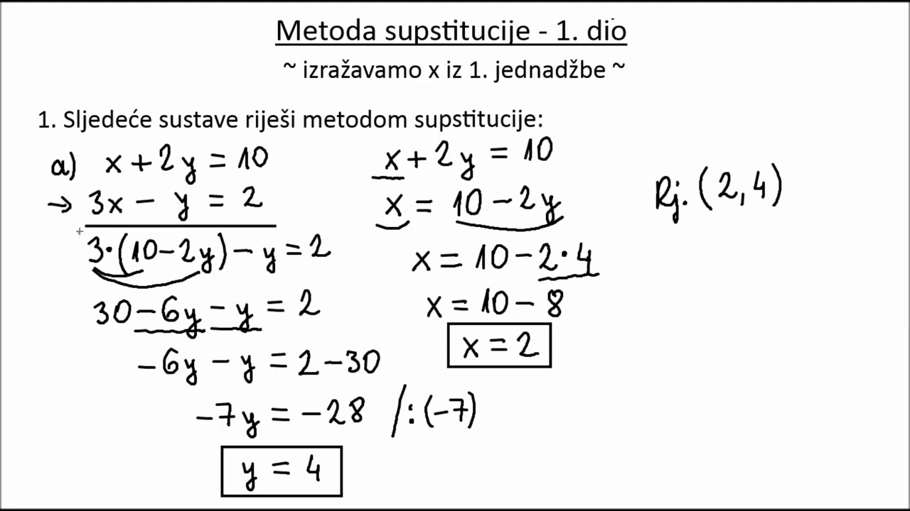 Metoda supstitucije - 1. dio - u prvoj jednadžbi uz nepoznanicu x je koeficijent 1