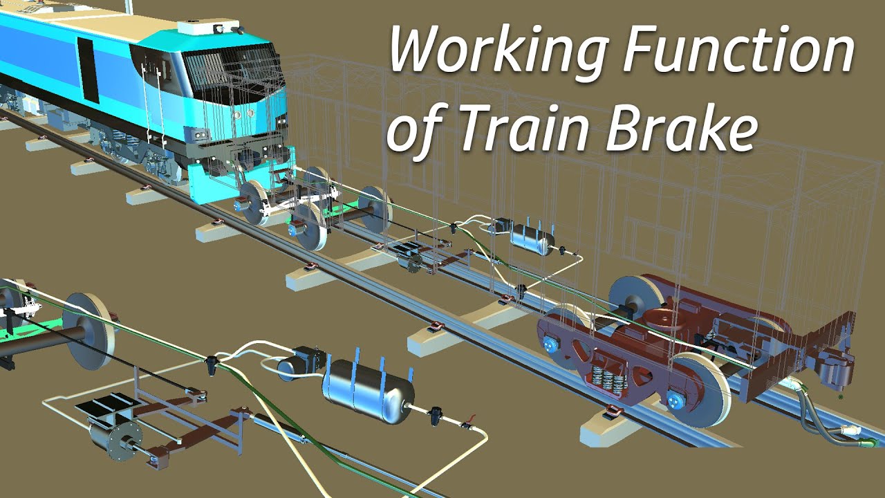 How does the Freight train brake application work? wagon brake function
