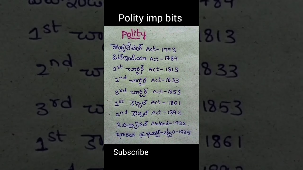 Polity imp bits for Group 4 exam