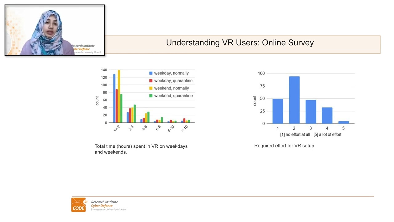 Remote VR Studies - A Framework For Running Virtual Reality Studies Remotely Via ...