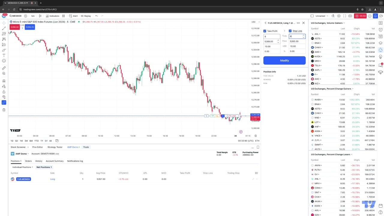 TradingView Tips: How to Apply an OCO Bracket Order Post Entry