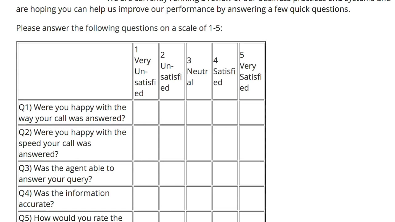 Call Center Surveys Suck