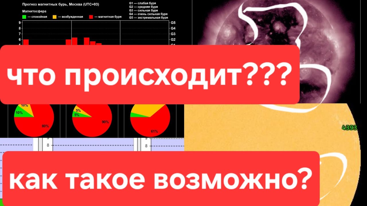ЧТО ТУТ ПРОИСХОДИТ 🤯😱