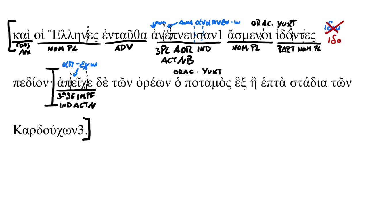 (Tarea griego II 23 marzo) Griego: texto de selectividad