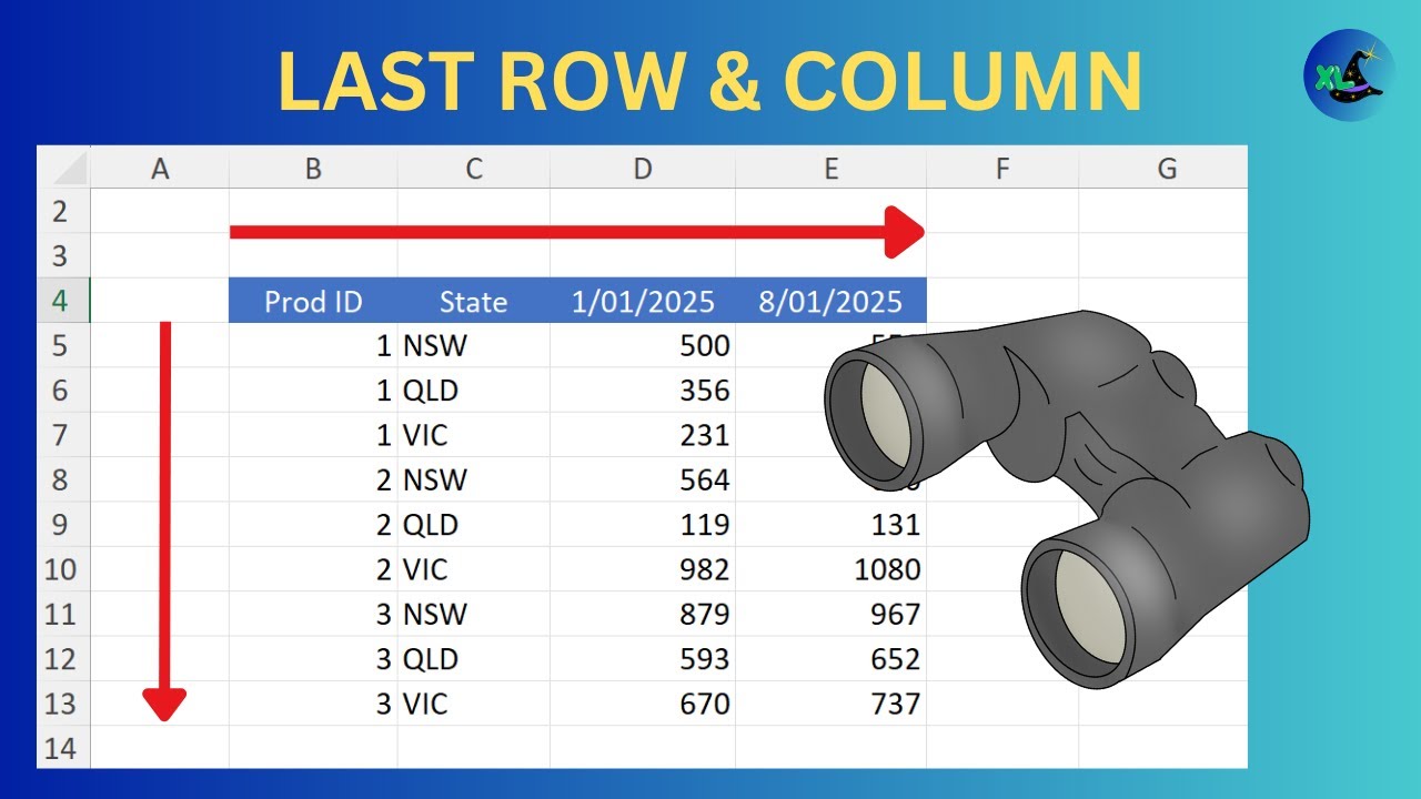 Ways To Find Last Row & Column In Excel VBA