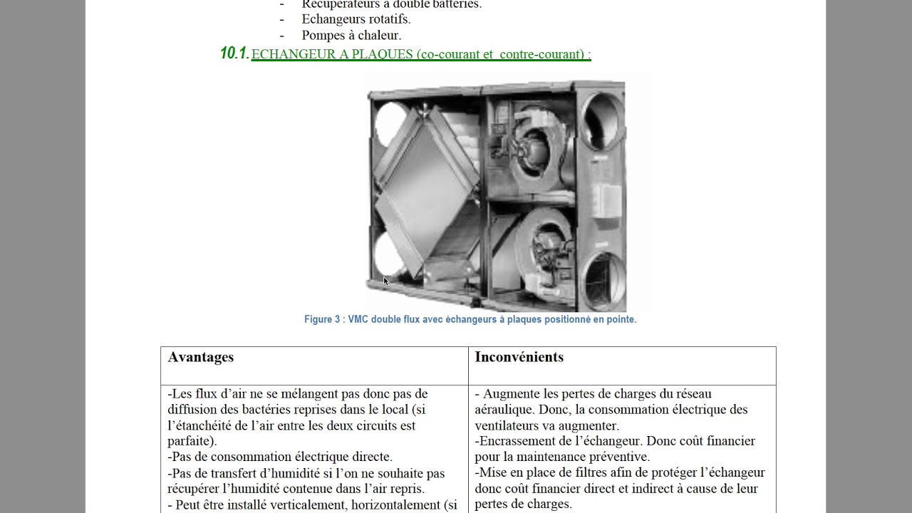 Cours "la récupération d'énergie dans les CTA " Partie 4/4