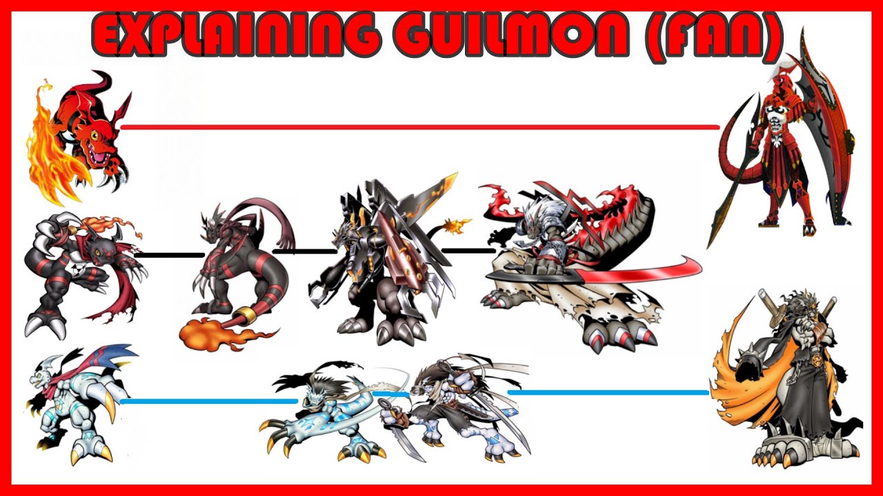 Объяснение Дигимонов: BanchoGuilmon, Dark Guilmon и White Guilmon Digivolution Line [Digi FanArt ...