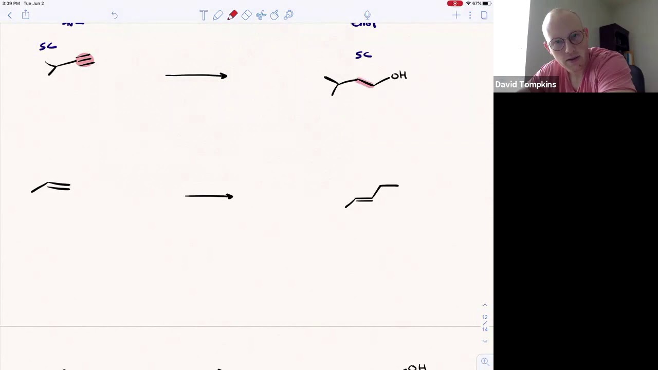 Alkynes: Synthesis