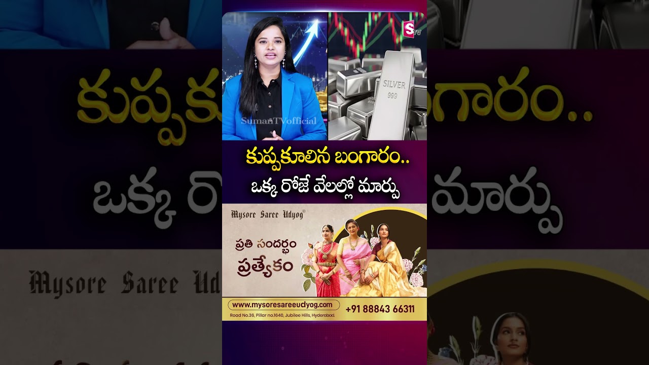 కుప్పకూలిన బంగారం.. ఒక్క రోజే వేలల్లో మార్పు #GoldRateToday #SilverRateToday #FallDown #SumanTv