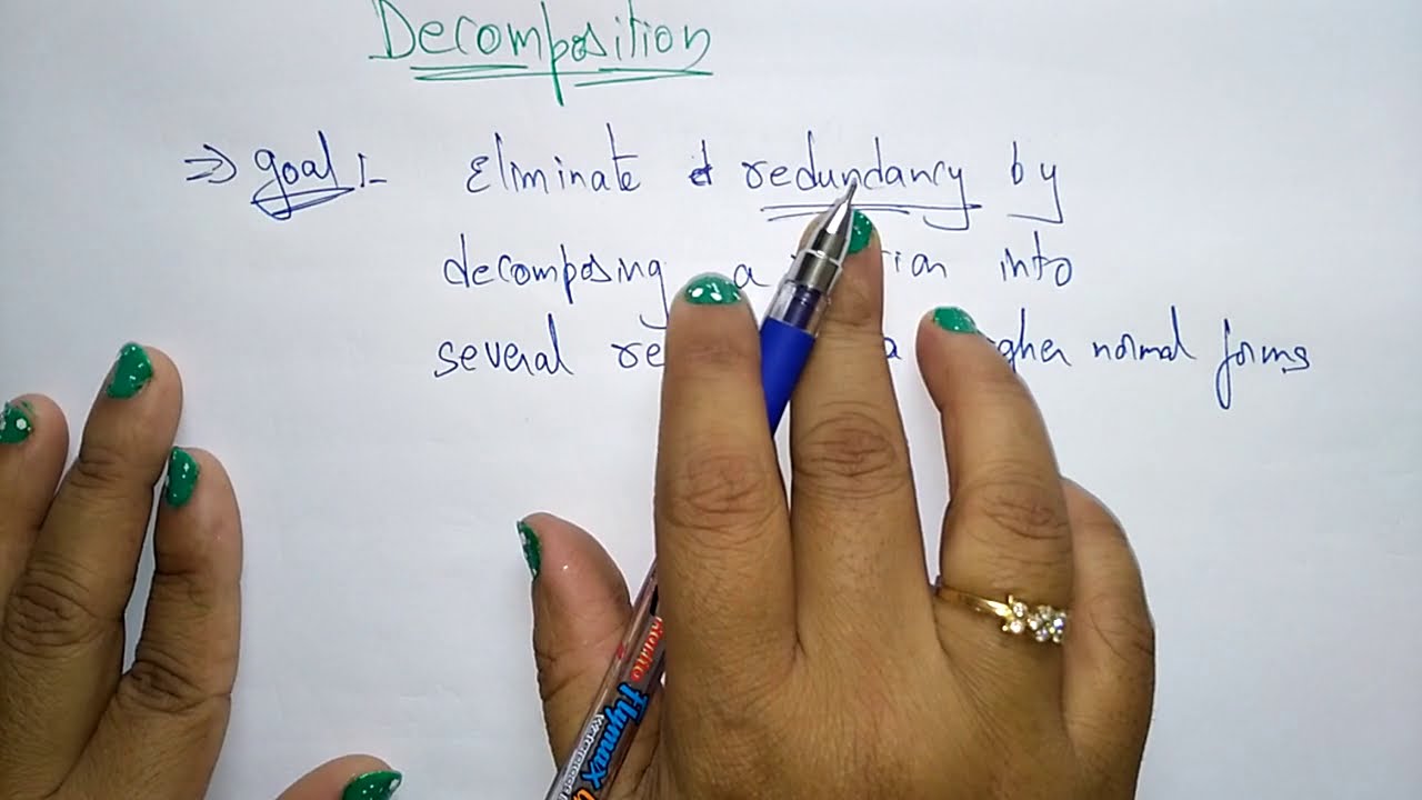 Decomposition in dbms | DBMS | Lec-46 | Bhanu Priya
