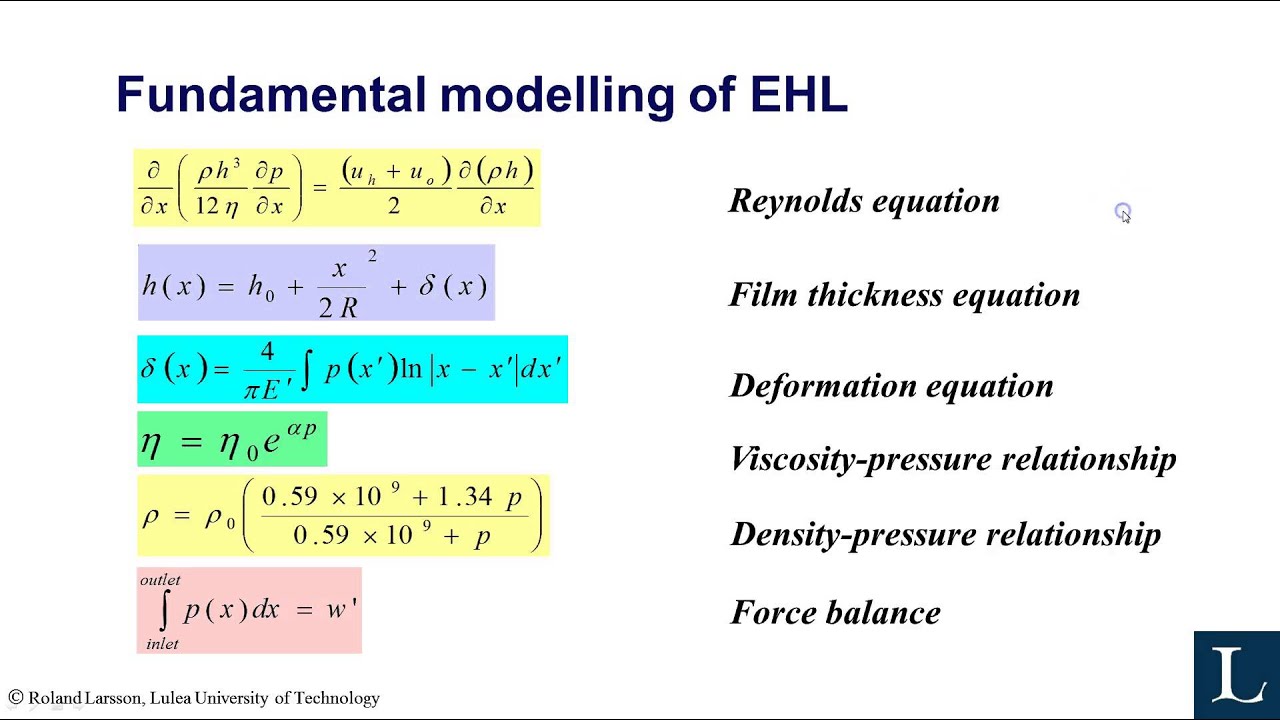 Elastohydrodynamic Lubrication - Part 2