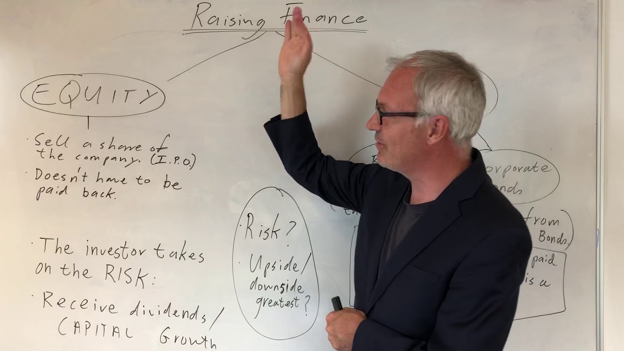 Debt v Equity. Raising Finance.