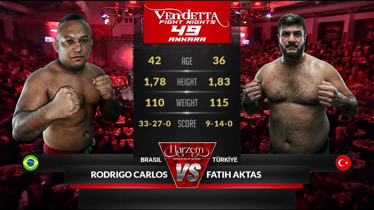 Road to Vendetta 49 | RODRIGO CARLOS vs FATIH AKTAS | ANKARA, TÜRKİYE | FULL FIGHT