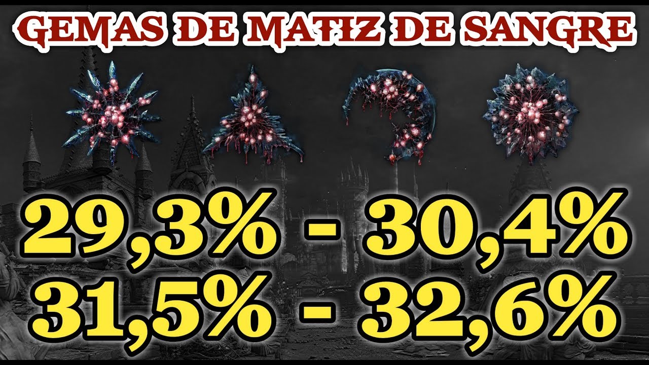 Bloodborne - Gemas de Matiz de Sangre