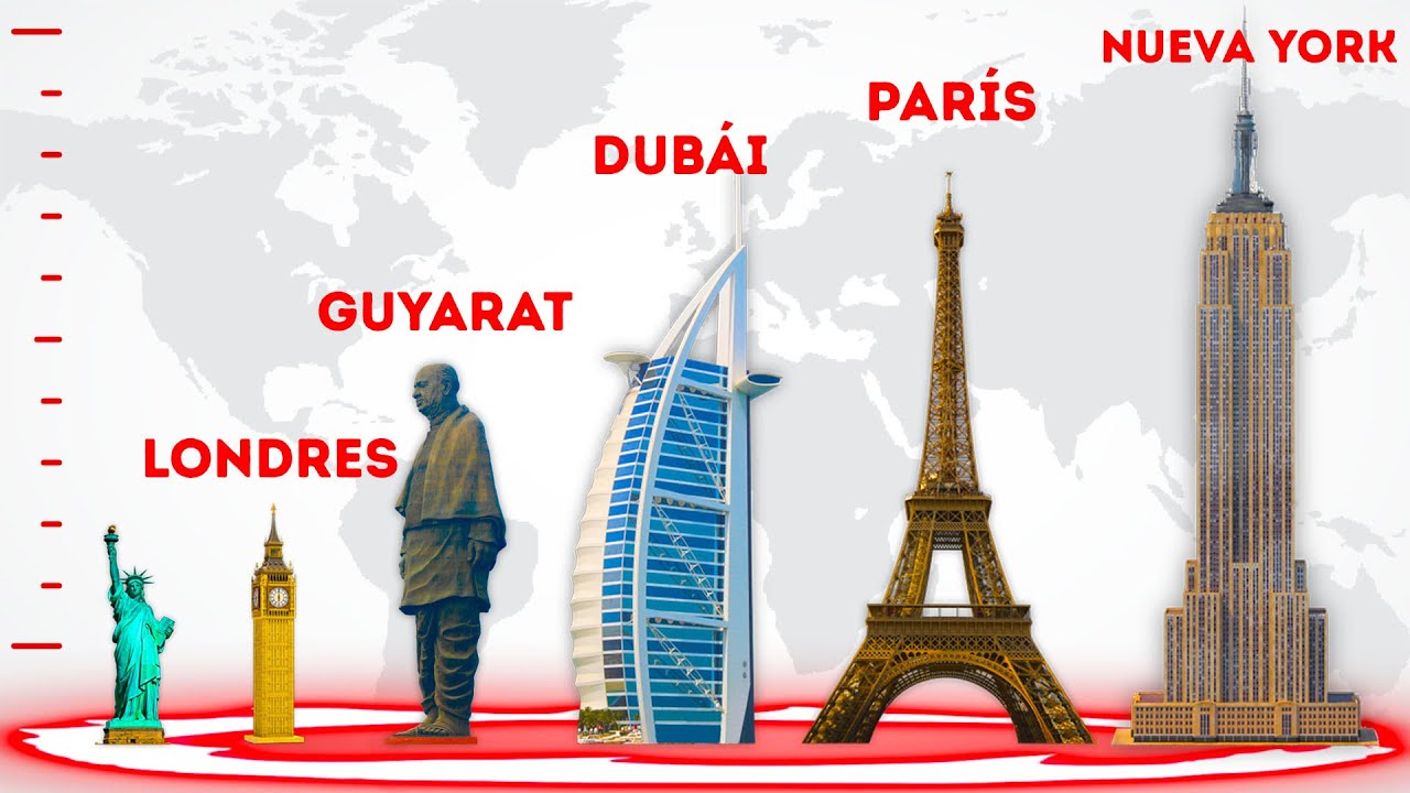 La comparación de los edificios más altos
