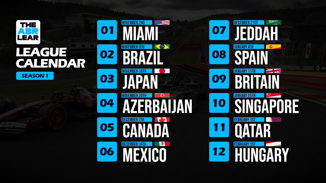 THE ABR LEAR | ROUND 9 - BRITAIN | F1 25 | ALL PLATFORMS