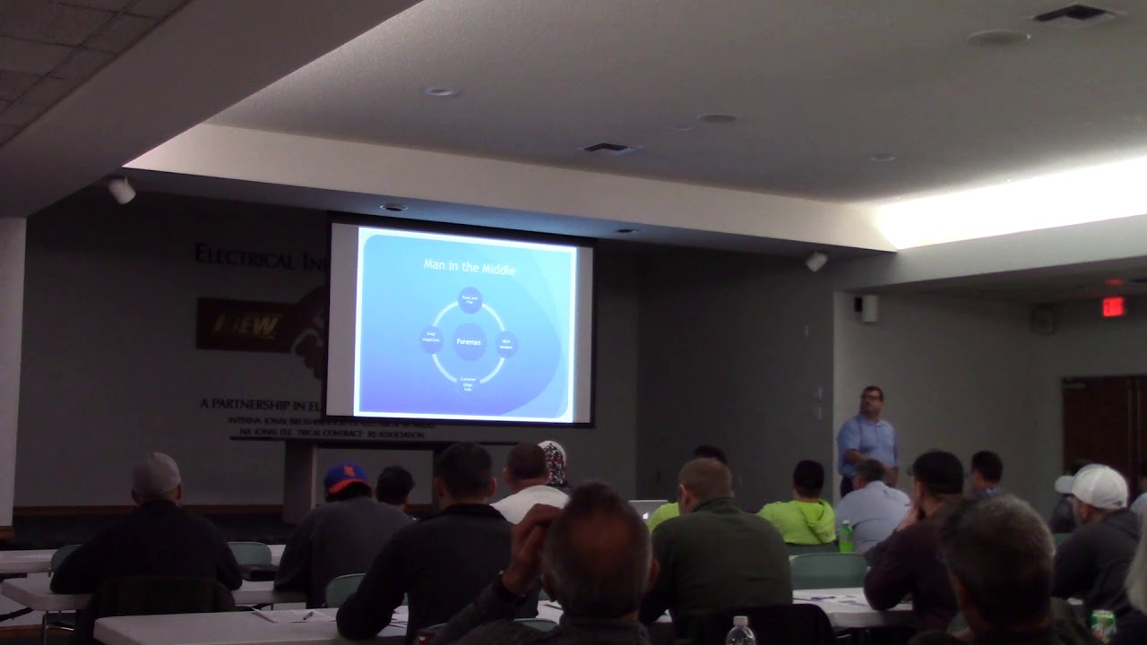 Foreman Training Part 1