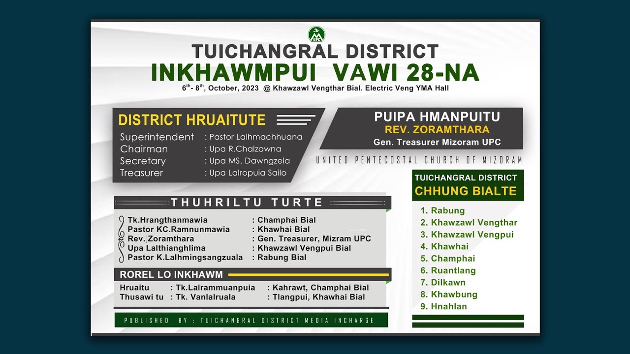 Tuichangral District Inkhawmpui [] Pathian Chawimawina