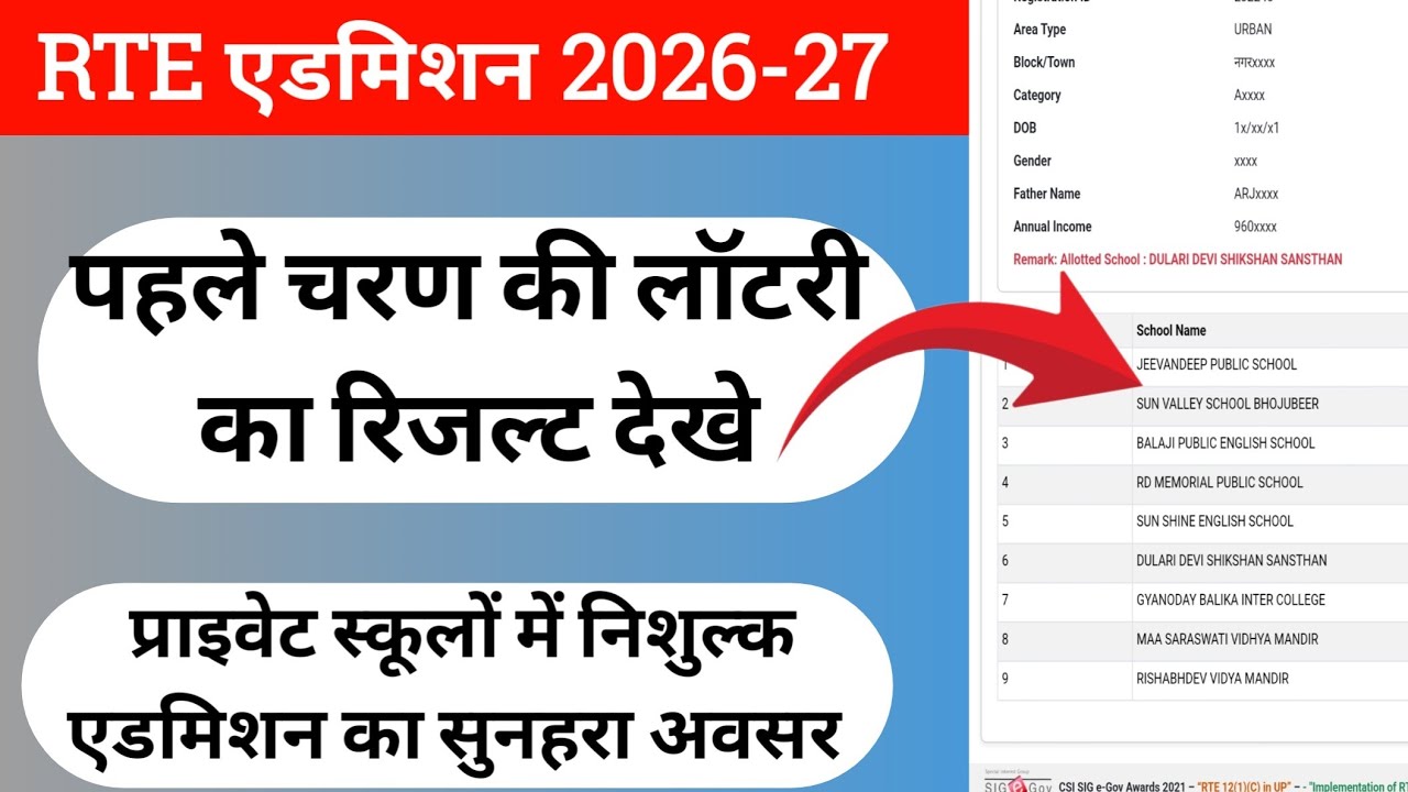 Rte form lottery result 2026 || RTE Lottery Result 2026: स्कूल अलॉटमेंट लिस्ट जारी, ऐसे डाउनलोड करें
