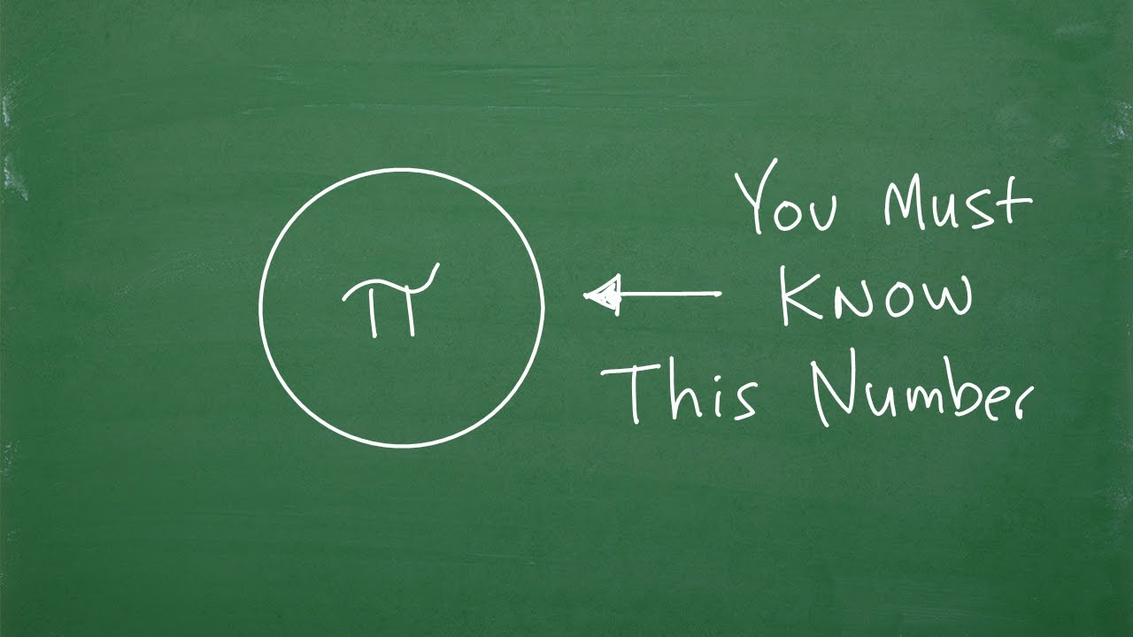 Let’s Understand Pi (3.14) – Super Important Number In Math