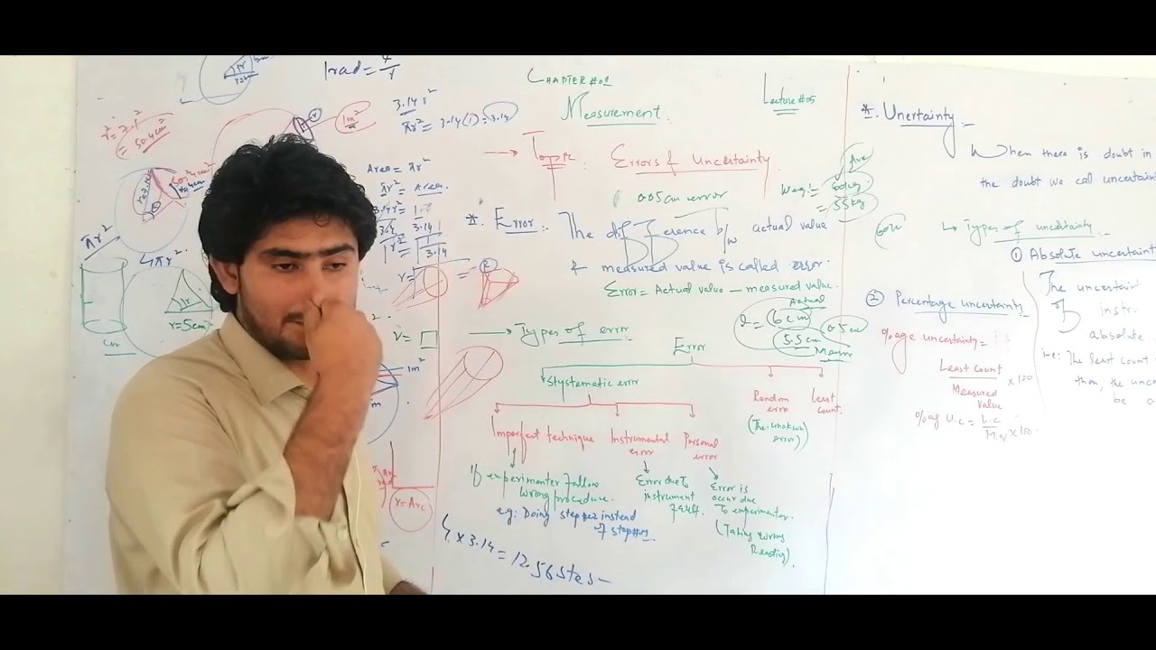 LEC#5 ERROR FSC 1st year PHYPHYSICS- in Pashto By Sajid Khan