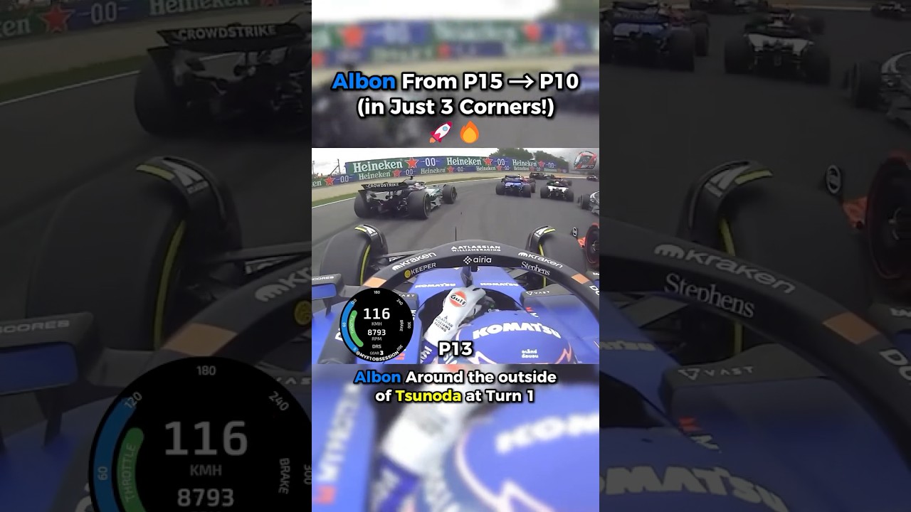 Albon’s Mega Start at the Dutch GP 🚀